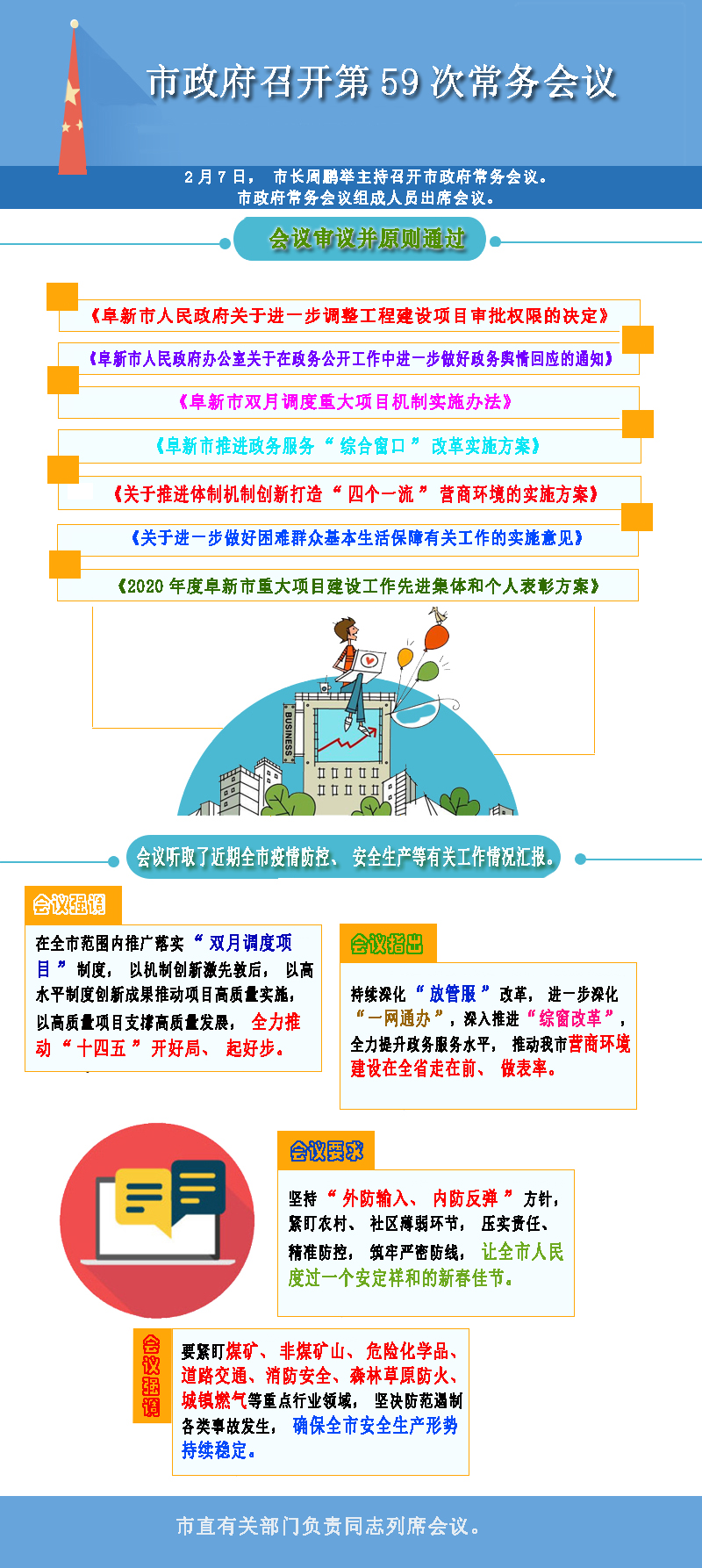 59次常务会议.jpg