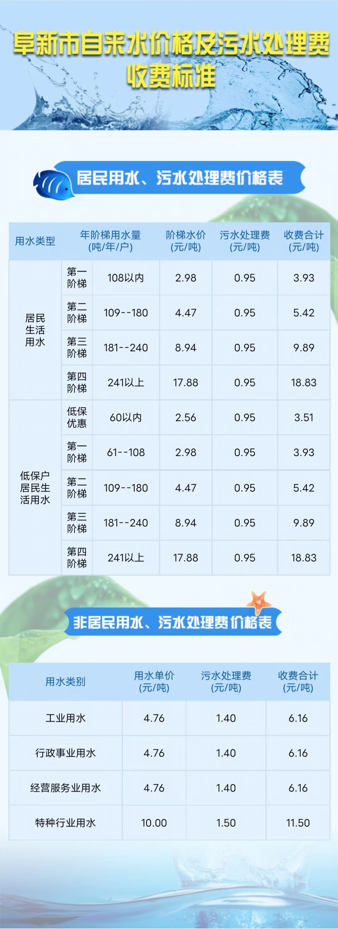 自来水.jpg