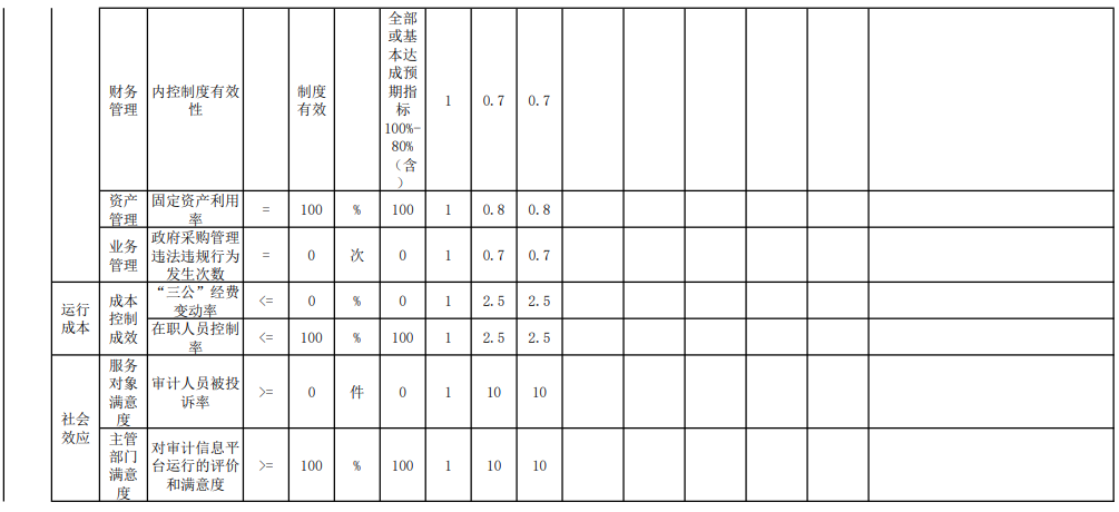 审计局04.png