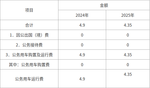 240edfce646b6b31487939cff73b17a.png