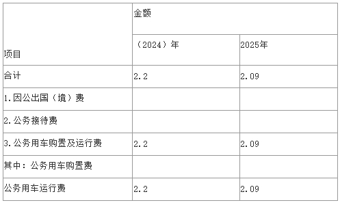 d1baf0b7862cdfed34785ce2bcb41ea.png