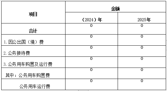 e231e829f169a4e55760ef12257a8b1.png