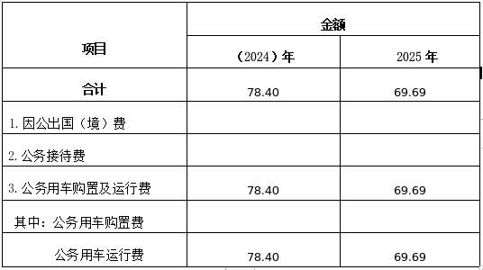80a0779ebf2e46d4df8e5808fbe9609.png