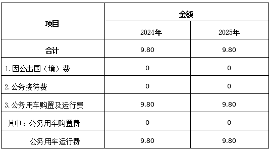 a5c057de87075d1b21203f5e425b0c0.png