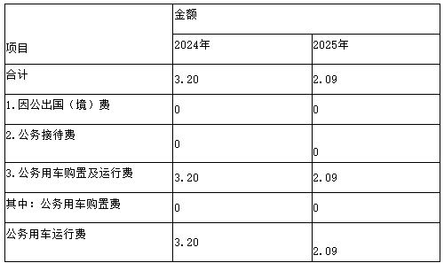 2709d2db98d99cabf814b407846d685.png