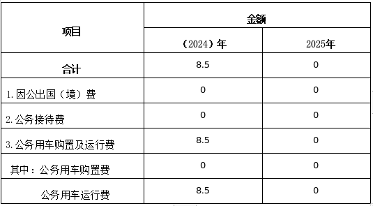 3b5b99fa42375ace0d109444fb4b100.png