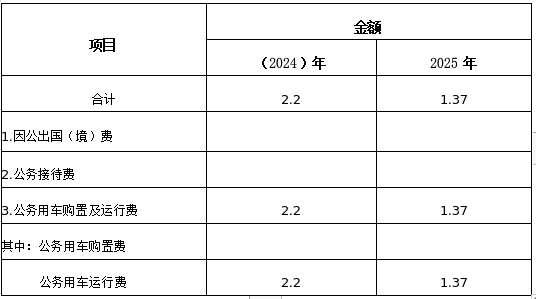 cc127c184bbc455e1899987afebcaf2.png