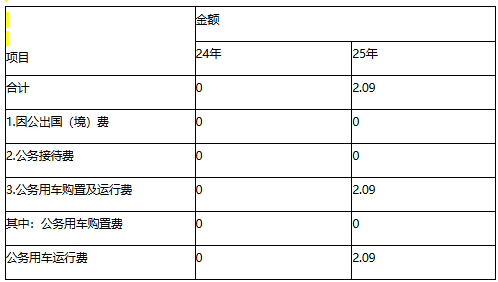 d1dafbeec4120fe16287715461dad9b.png