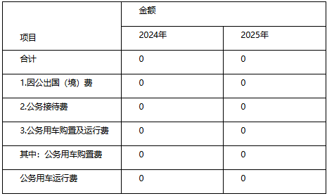 d0990de34420899b7e09e3c6f767ed3.png