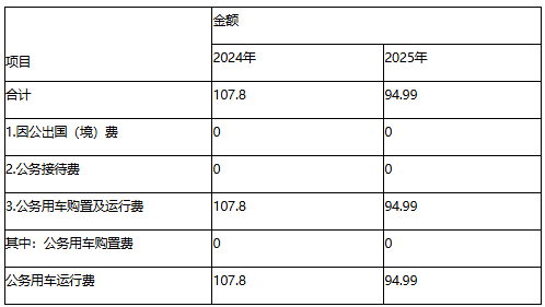 31a9b77b7ccf910af4720aa7fc8b190.png