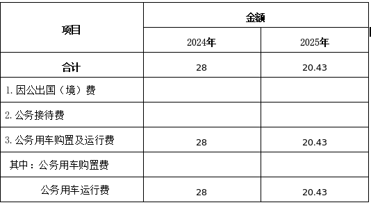 c2ec4ff934425f8088df056c808e030.png