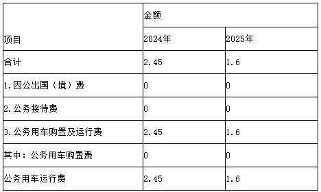 d91755138474900d57a66a6f192c5b9.png